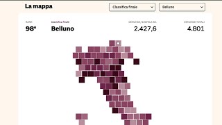 Belluno è ancora sicura, ma aumentano i reati informatici